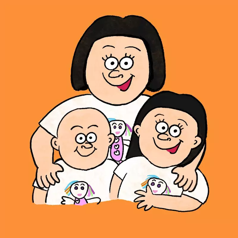 ねねききごうチャンネル